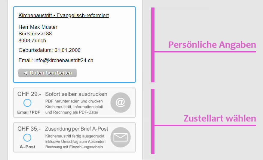 Wo Beantrage Ich Den Kirchenaustritt Anleitung Kirchenaustritt Schweiz